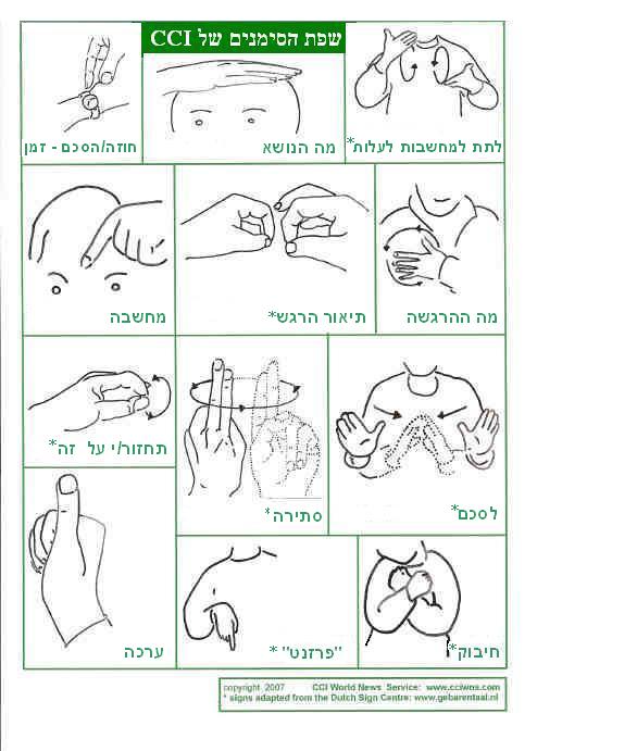 שפת סימנים של יעוץ הדדי